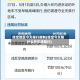 保定地区今天限行限制(保定今天限什么号车牌限行)