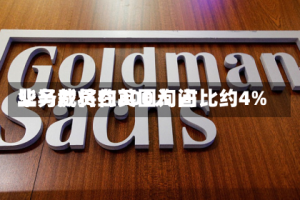 毕马威将在英国询问业务裁员约200人 占比约4%
