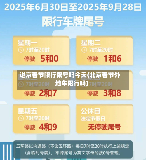 进京春节限行限号吗今天(北京春节外地车限行吗)-第1张图片