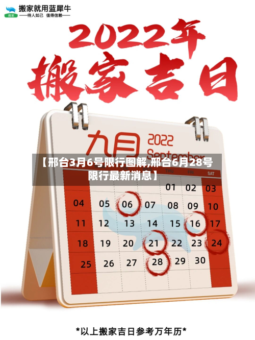 【邢台3月6号限行图解,邢台6月28号限行最新消息】-第1张图片