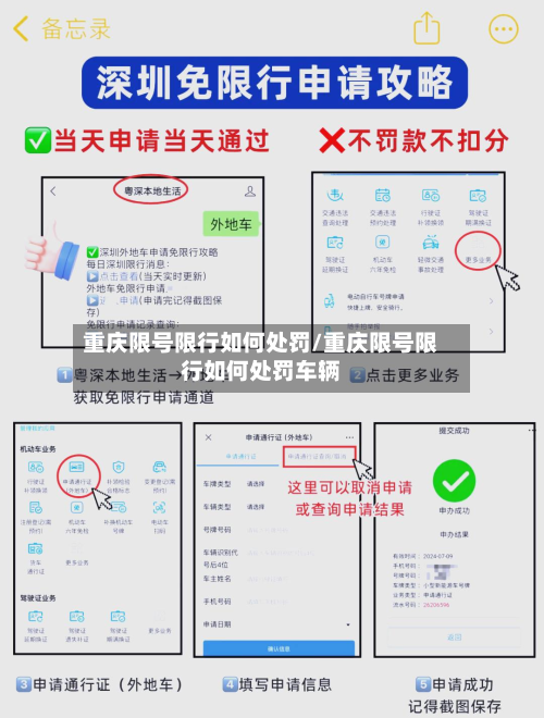 重庆限号限行如何处罚/重庆限号限行如何处罚车辆-第1张图片