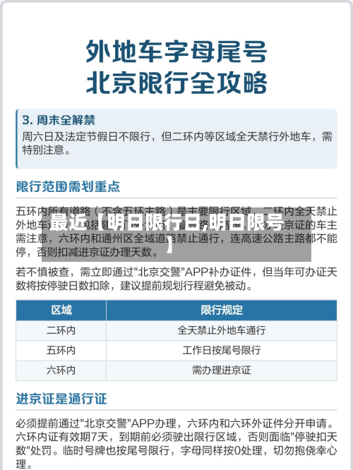 最近【明日限行日,明日限号】-第1张图片