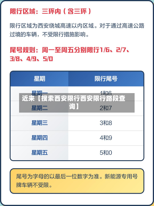 近来【搜索西安限行西安限行路段查询】-第3张图片