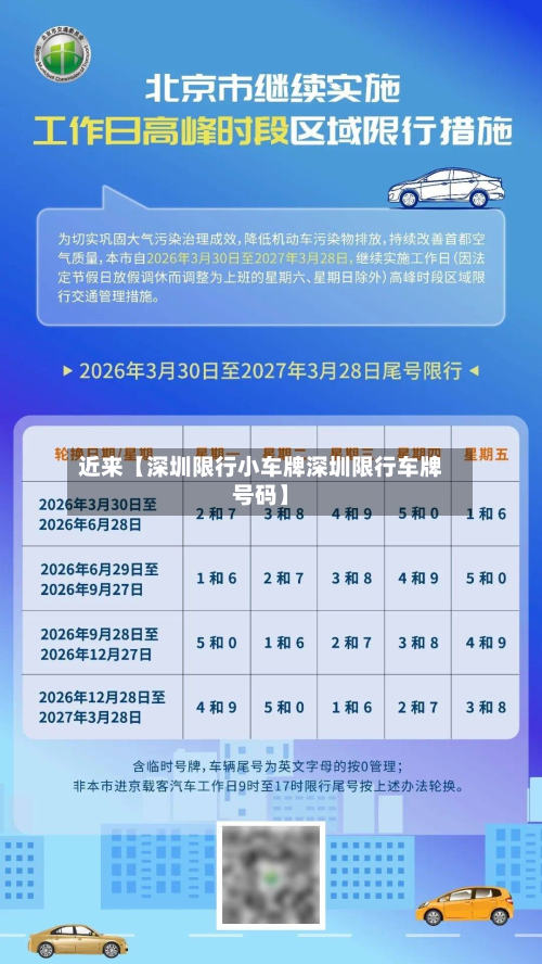 近来【深圳限行小车牌深圳限行车牌号码】-第1张图片