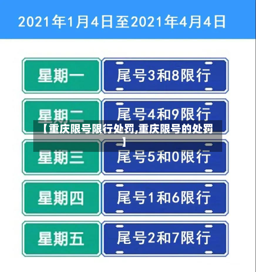【重庆限号限行处罚,重庆限号的处罚】-第2张图片