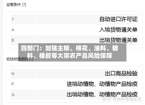 四部门：加强主粮	、棉花、油料、糖料	、橡胶等大宗农产品风险保障-第1张图片