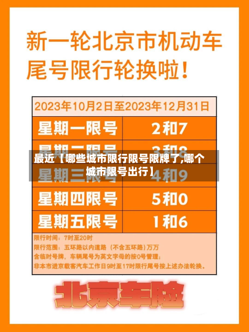 最近【哪些城市限行限号限牌了,哪个城市限号出行】-第1张图片