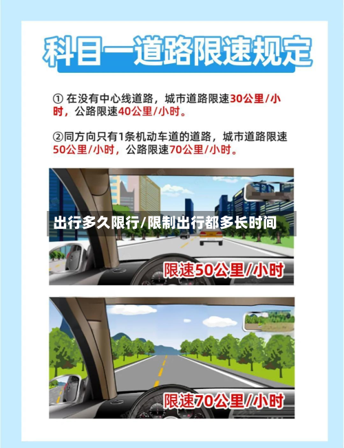 出行多久限行/限制出行都多长时间-第2张图片