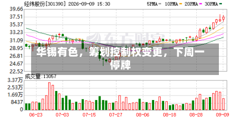 华锡有色，筹划控制权变更，下周一停牌-第1张图片