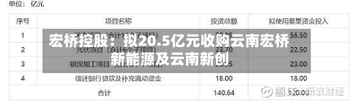 宏桥控股：拟20.5亿元收购云南宏桥新能源及云南新创-第1张图片