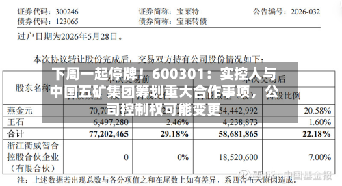 下周一起停牌！600301：实控人与中国五矿集团筹划重大合作事项	，公司控制权可能变更-第1张图片
