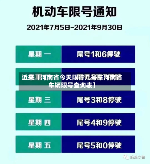 近来【河南省今天限行几号车河南省车辆限号查询表】-第2张图片