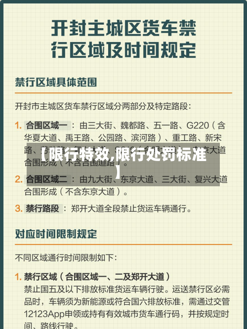 【限行特效,限行处罚标准】-第2张图片