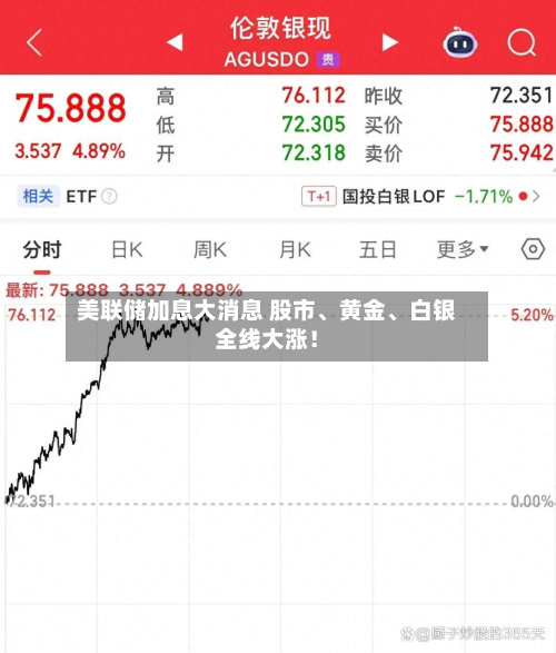 美联储加息大消息 股市、黄金、白银全线大涨！-第2张图片