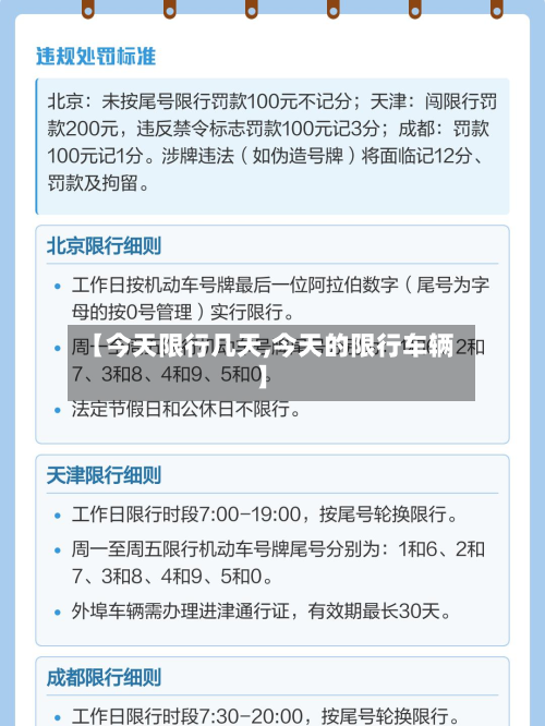 【今天限行几天,今天的限行车辆】-第2张图片