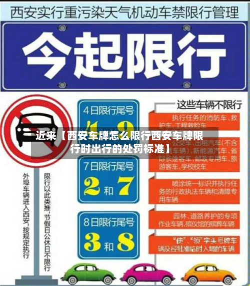 近来【西安车牌怎么限行西安车牌限行时出行的处罚标准】-第2张图片