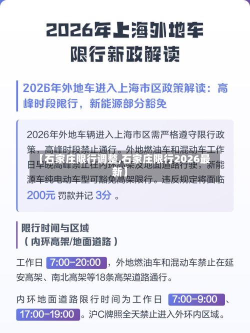 【石家庄限行调整,石家庄限行2026最新】-第2张图片