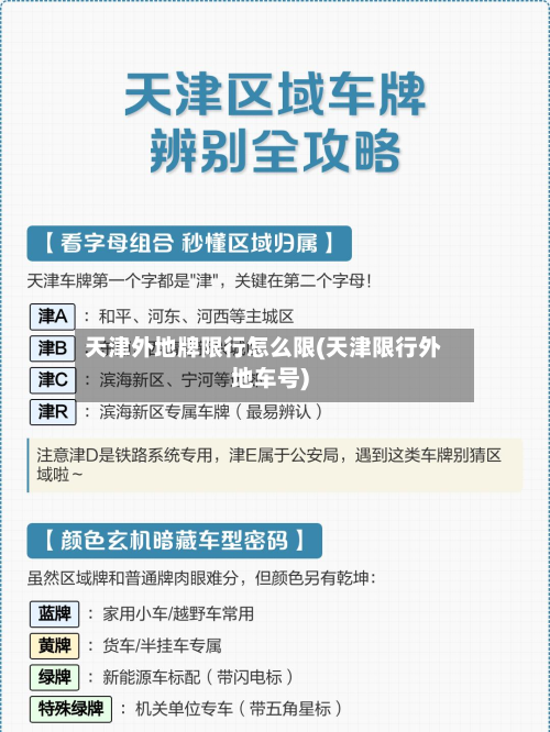 天津外地牌限行怎么限(天津限行外地车号)-第2张图片
