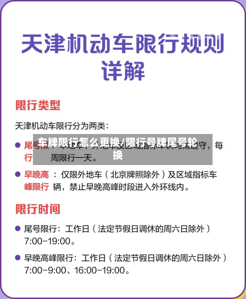 车牌限行怎么更换/限行号牌尾号轮换-第1张图片