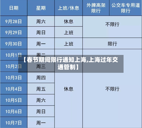 【春节期间限行通知上海,上海过年交通管制】-第1张图片
