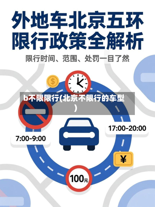 b不限限行(北京不限行的车型)-第2张图片