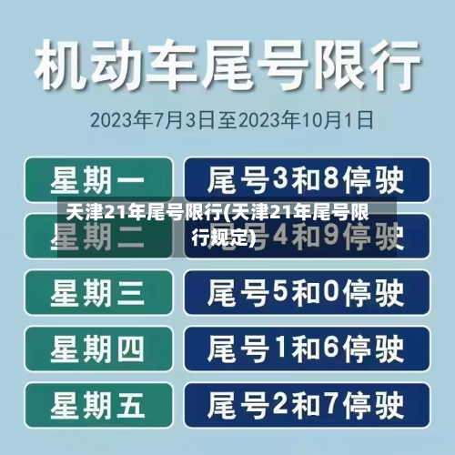 天津21年尾号限行(天津21年尾号限行规定)-第3张图片