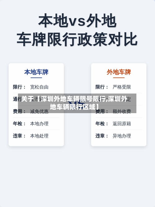 关于【深圳外地车辆限号限行,深圳外地车辆限行区域】-第3张图片