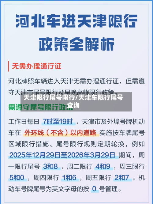 天津限行尾号限行/天津车限行尾号查询-第3张图片