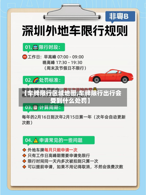 【车牌限行区域地图,车牌限行出行会受到什么处罚】-第2张图片