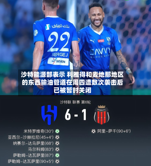 沙特能源部表示 利雅得和麦地那地区的东西输油管道在周四遭数次袭击后已被暂时关闭-第2张图片