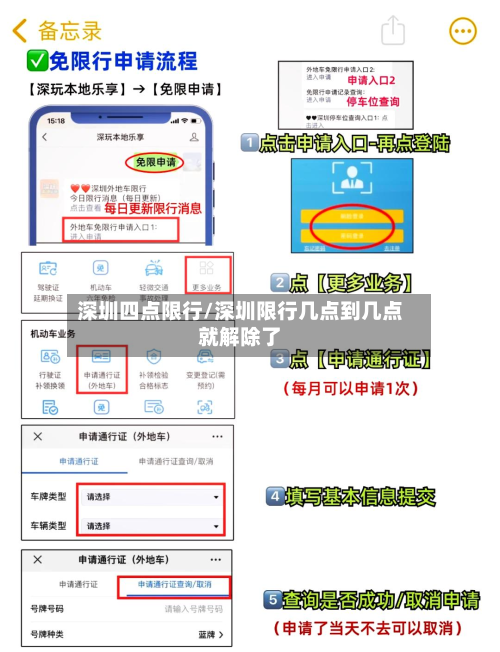 深圳四点限行/深圳限行几点到几点就解除了-第1张图片