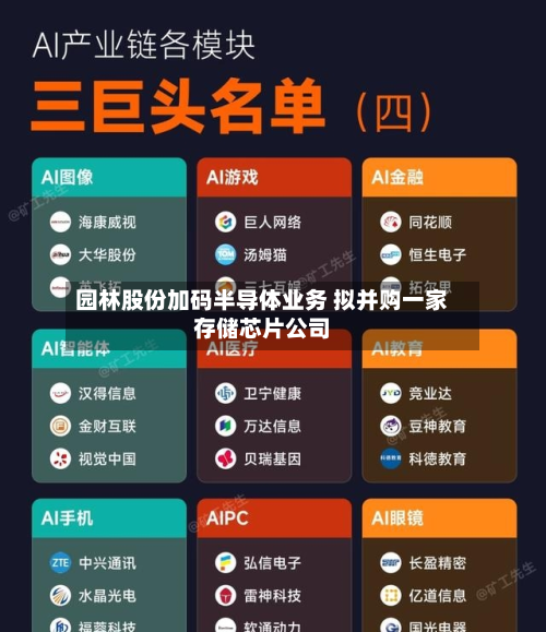 园林股份加码半导体业务 拟并购一家存储芯片公司-第1张图片
