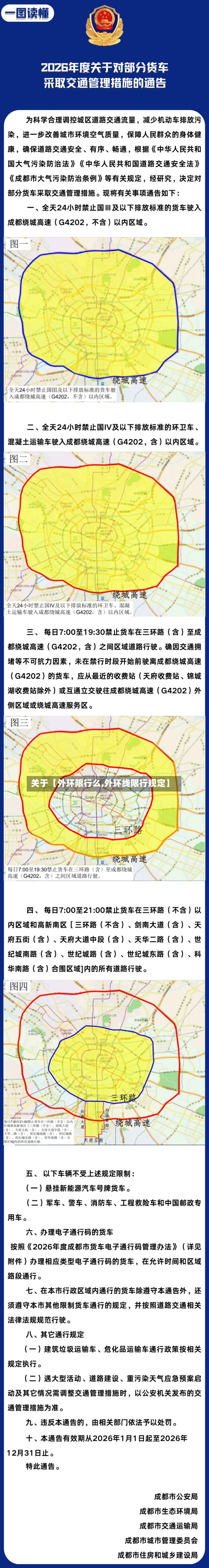 关于【外环限行么,外环线限行规定】-第1张图片