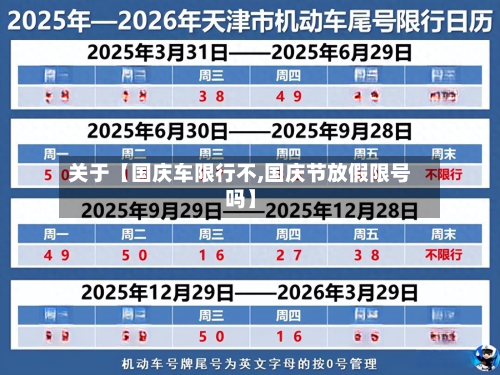 关于【国庆车限行不,国庆节放假限号吗】-第1张图片