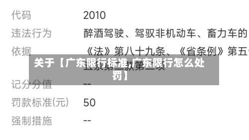 关于【广东限行标准,广东限行怎么处罚】-第1张图片