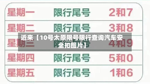 近来【10号太原限号限行查询汽车安全扣图片】-第1张图片