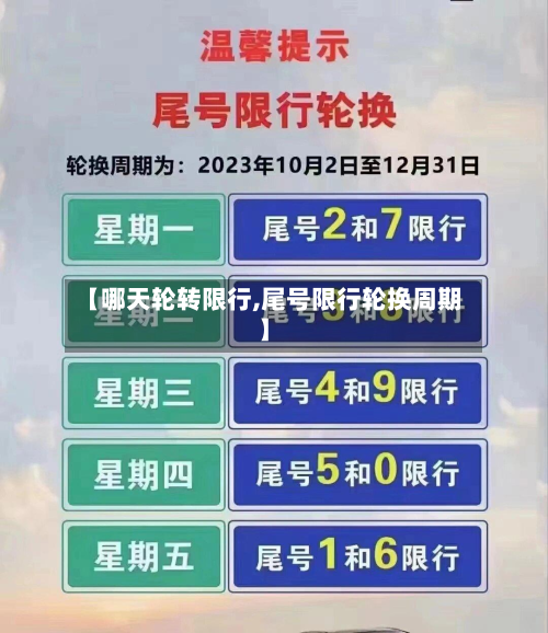 【哪天轮转限行,尾号限行轮换周期】-第2张图片