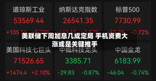 美联储下周加息几成定局 手机资费大涨或是关键推手-第1张图片