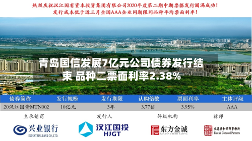 青岛国信发展7亿元公司债券发行结束 品种二票面利率2.38%-第2张图片