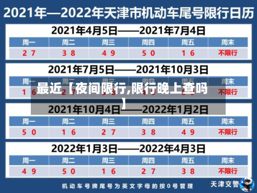 最近【夜间限行,限行晚上查吗】-第1张图片