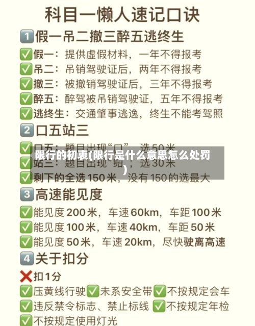 限行的初衷(限行是什么意思怎么处罚)-第2张图片
