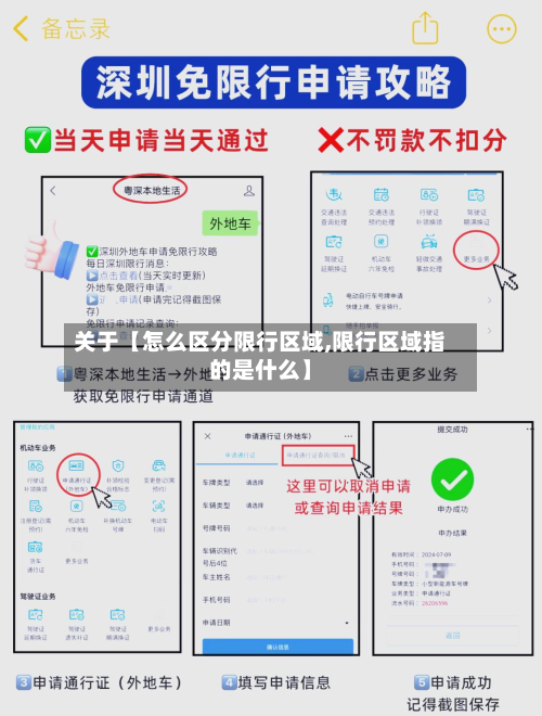 关于【怎么区分限行区域,限行区域指的是什么】-第1张图片