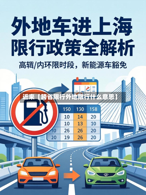 近来【跨省限行外地限行什么意思】-第2张图片