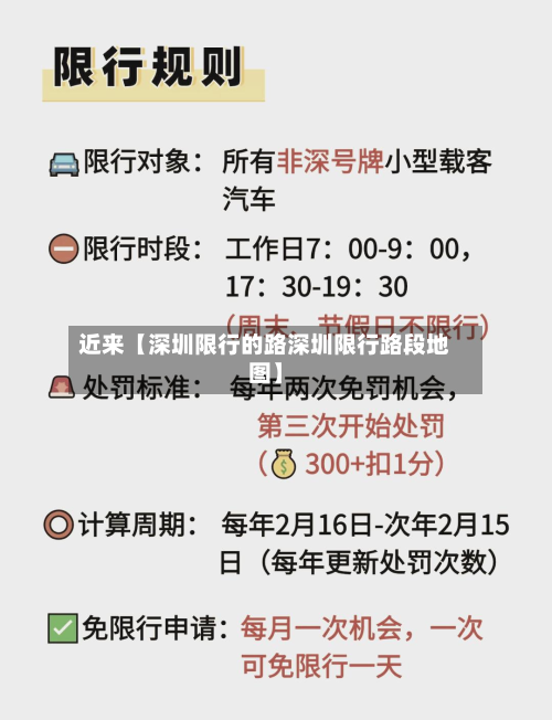 近来【深圳限行的路深圳限行路段地图】-第1张图片