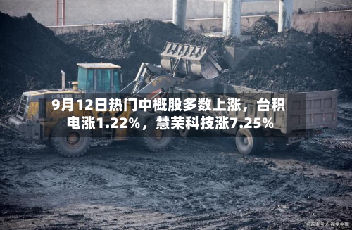9月12日热门中概股多数上涨	，台积电涨1.22%，慧荣科技涨7.25%-第1张图片