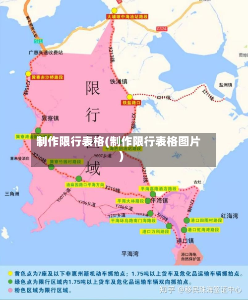 制作限行表格(制作限行表格图片)-第1张图片