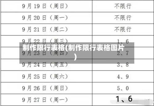 制作限行表格(制作限行表格图片)-第2张图片