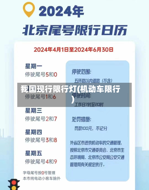 我国现行限行灯(机动车限行)-第1张图片