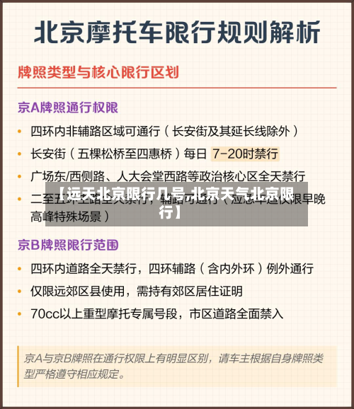 【远天北京限行几号,北京天气北京限行】-第2张图片