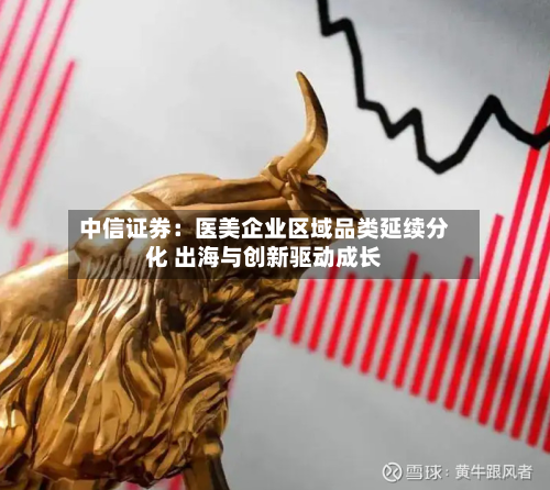 中信证券：医美企业区域品类延续分化 出海与创新驱动成长-第1张图片